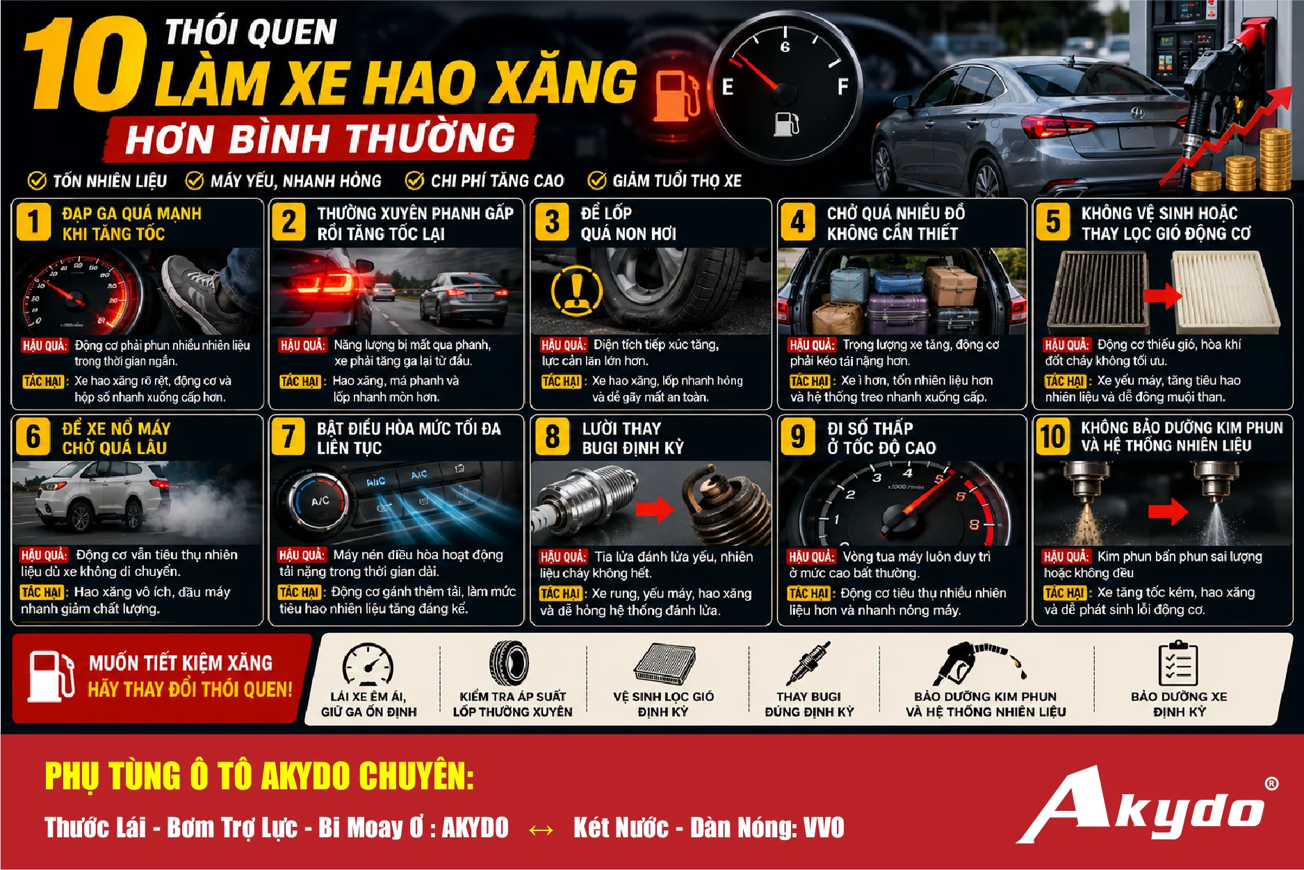 10 Thói Quen Làm Xe Hao Xăng Hơn Bình Thường