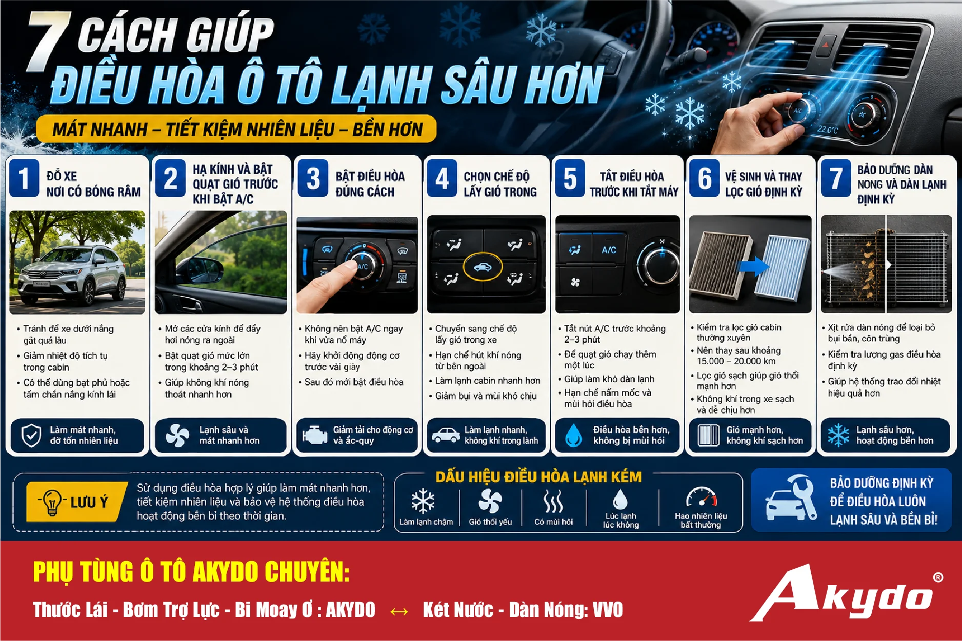 7 Cách Giúp Điều Hòa Ô Tô Lạnh Sâu Hơn Và Mát Nhanh Hơn