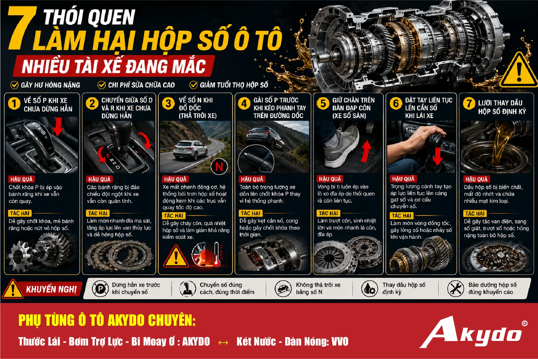 7 Thói Quen Làm Hại Hộp Số Ô Tô Mà Nhiều Tài Xế Vẫn Mắc Phải