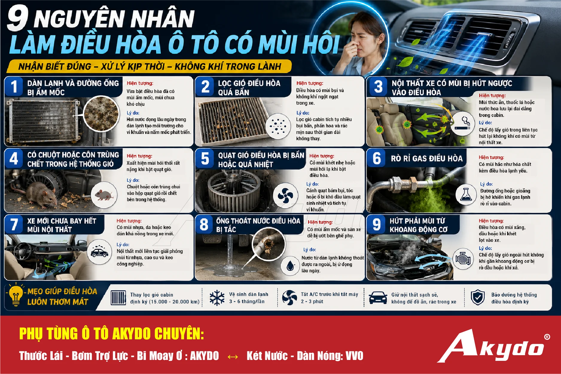9 nguyên nhân mùi hôi điều hòa ô tô