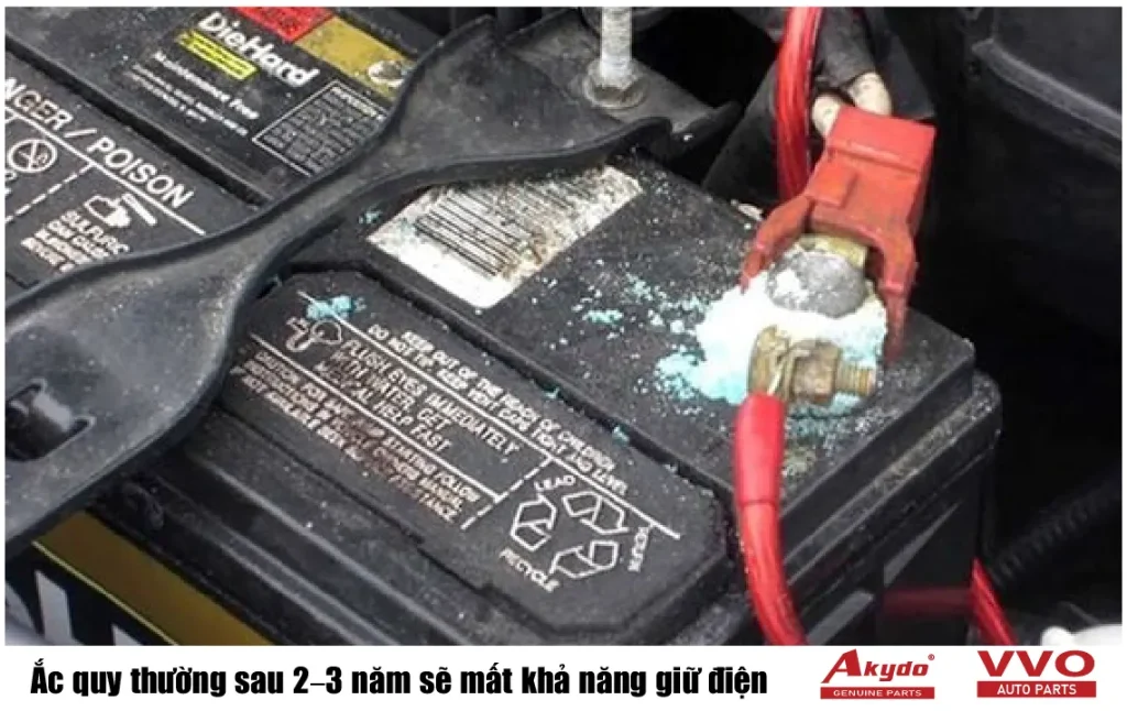 Ắc quy thường sau 2–3 năm sẽ mất khả năng giữ điện