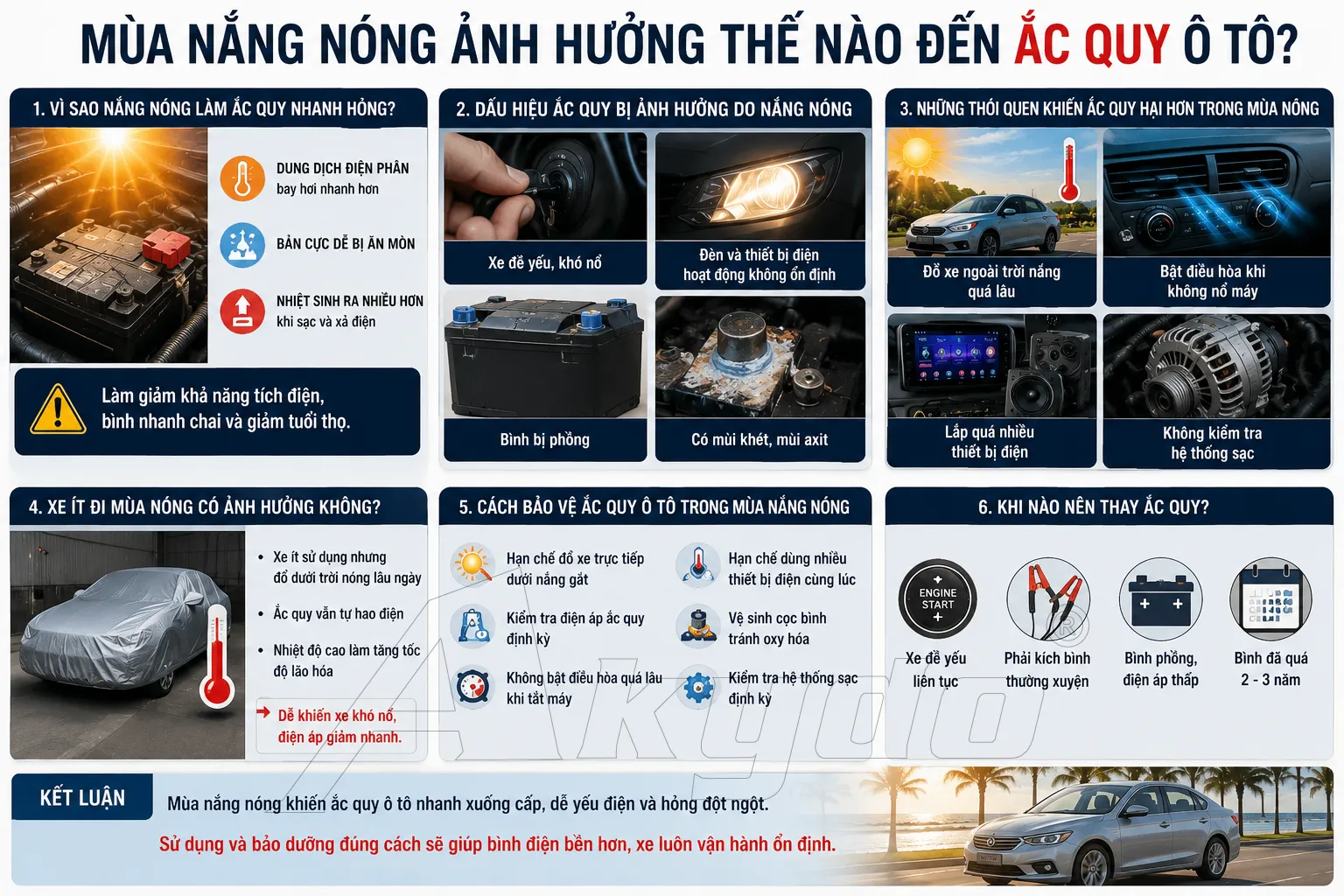 Mùa Nắng Nóng Có Làm Ắc Quy Ô Tô Nhanh Hỏng Không