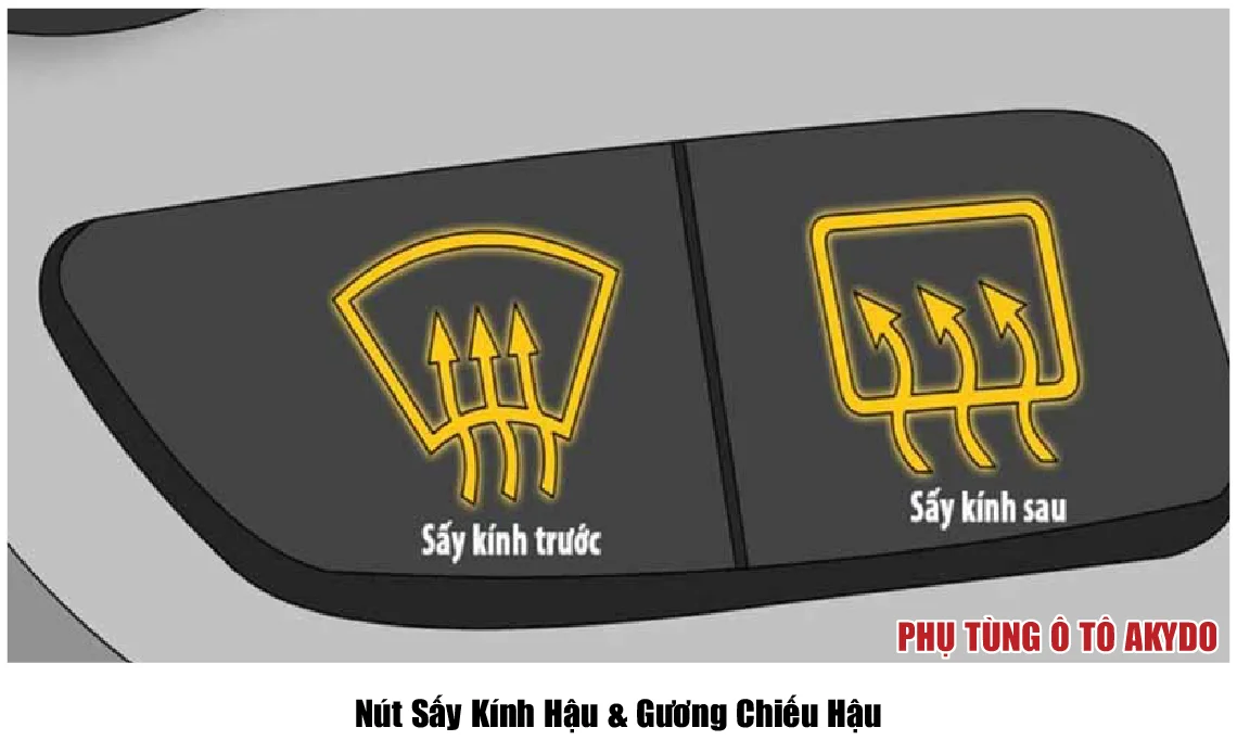 Nút Sấy Kính Hậu & Gương Chiếu Hậu