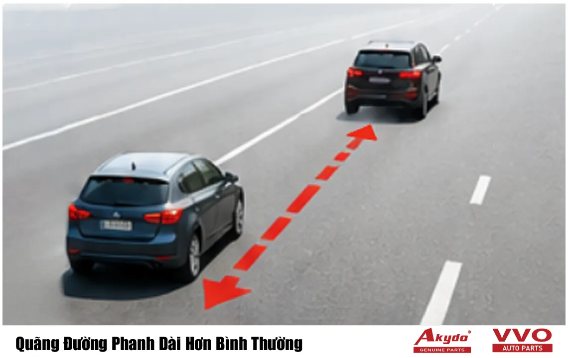 Quãng Đường Phanh Dài Hơn Bình Thường