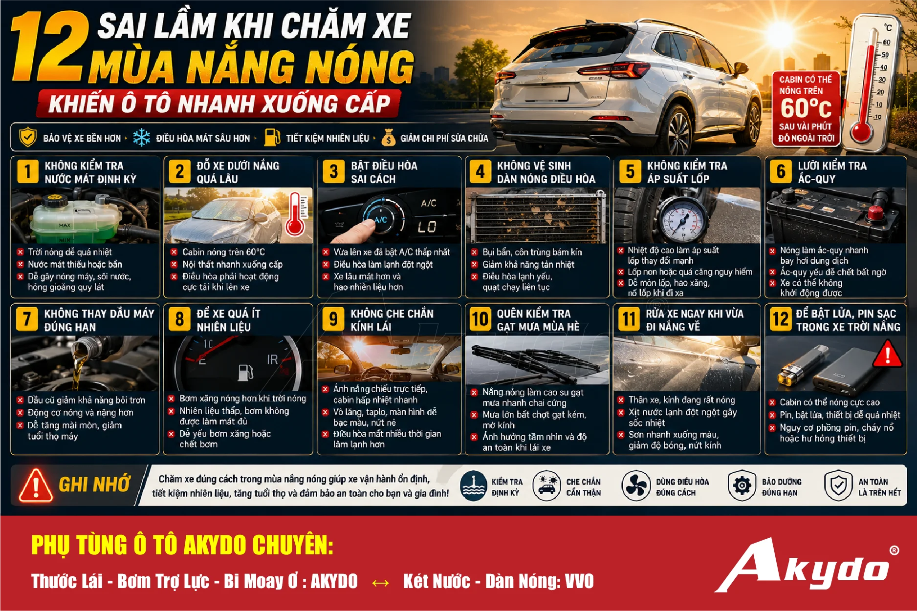 Sai lầm khi chăm sóc xe mùa nắng