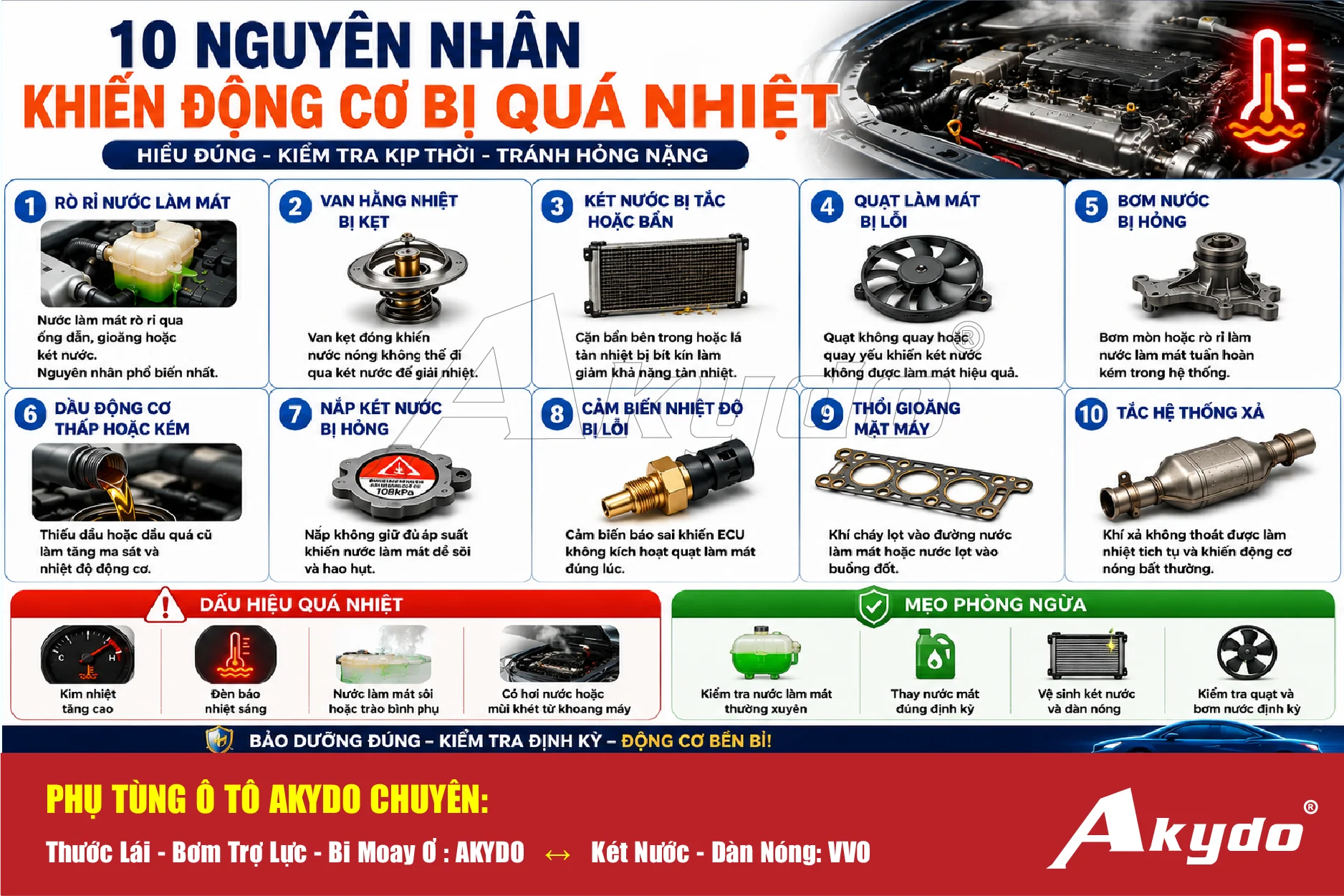 10 nguyên nhân động cơ ô tô bị quá nhiệt
