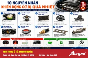 10 nguyên nhân động cơ ô tô bị quá nhiệt