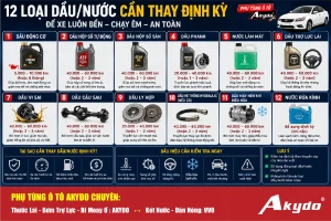 12 Loại Dầu Và Dung Dịch Trên Ô Tô Cần Thay Định Kỳ