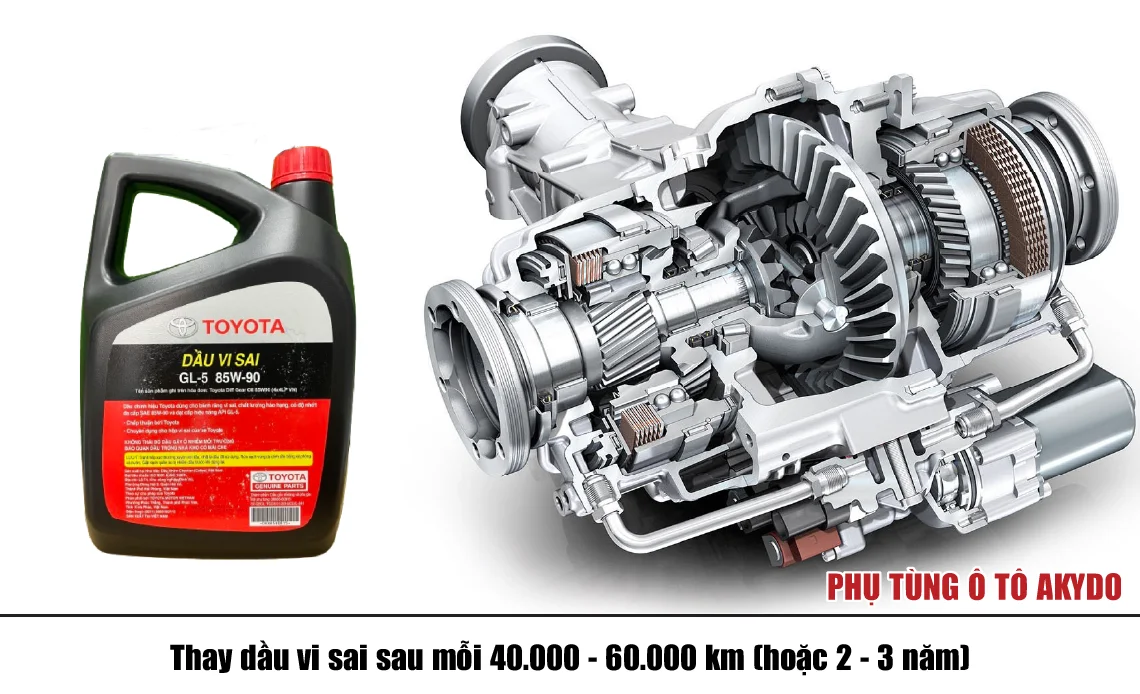 Thay dầu vi sai sau mỗi 40.000 - 60.000 km (hoặc 2 - 3 năm)