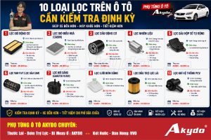 10 Loại Lọc Trên Ô Tô Cần Kiểm Tra Và Thay Thế Định Kỳ